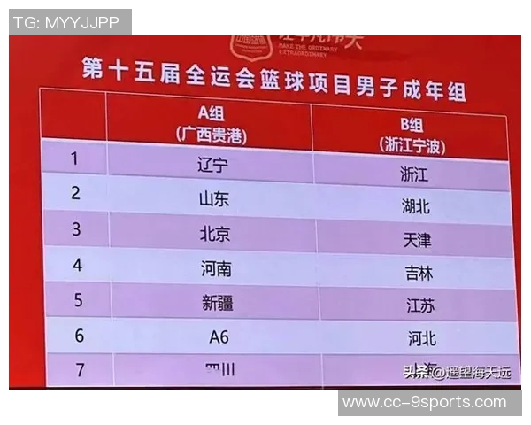 姜伟泽狂砍41分4板吉林男篮轻松战胜中国澳门全运男篮晋级小组赛