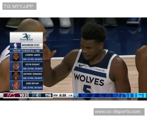 历史第三年轻万分先生爱德华兹20投10中斩获25分7篮板9助攻1抢断1盖帽